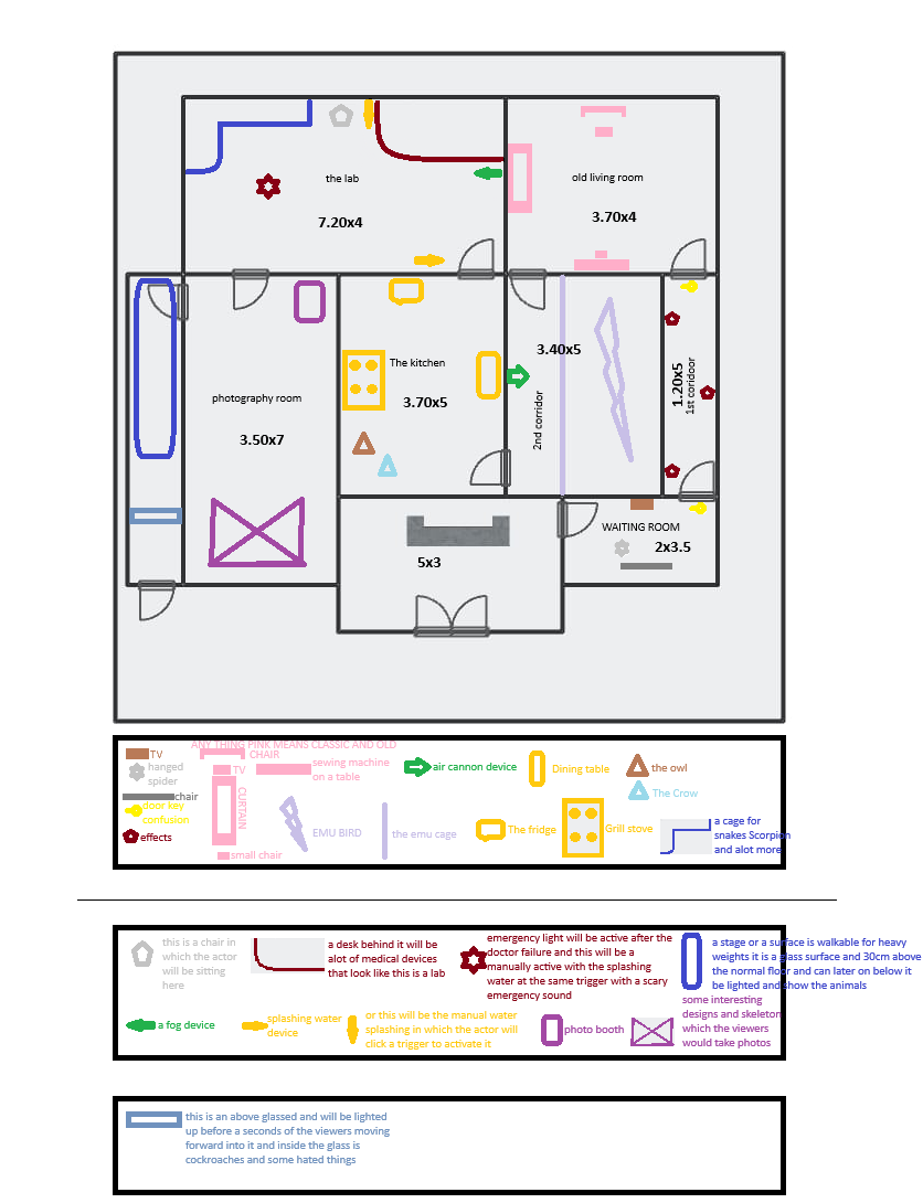 Annotated haunted house plan supplied by the owner
